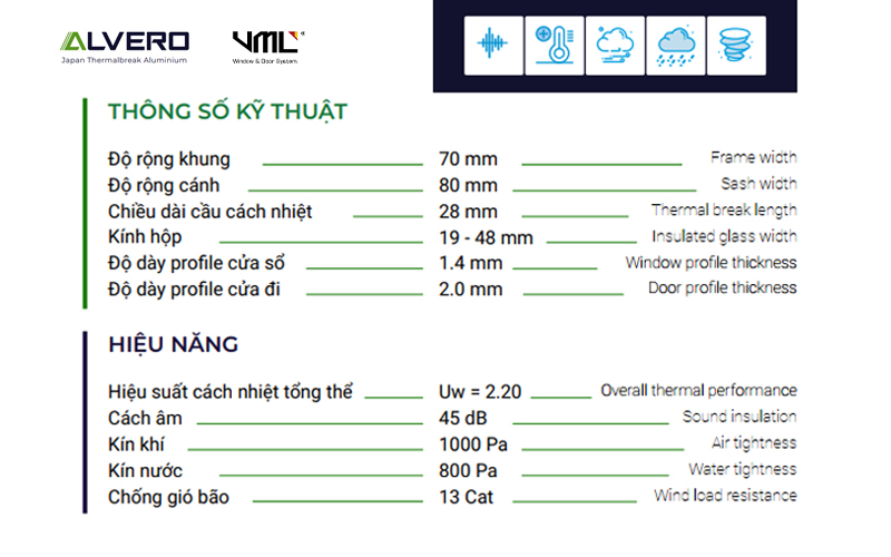 Nhôm alvero EPS170 cửa đi ép trượt pull & slide