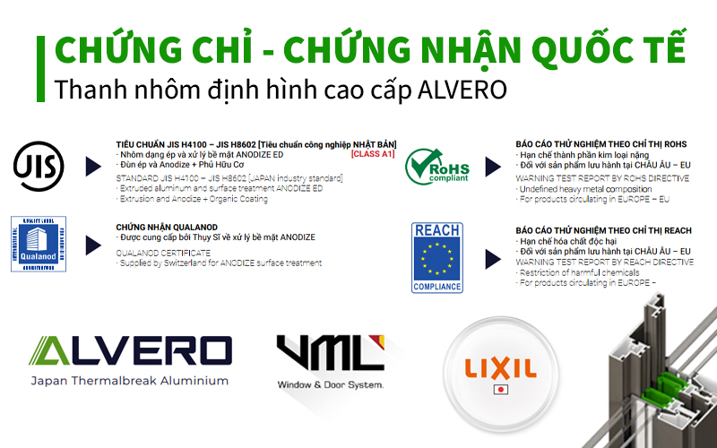 Nhôm alvero ASD126 cửa đi mở trượt